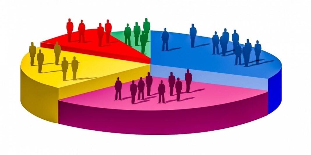 Sondaj IRES: Partidul care ar primi cele mai multe voturi dacă duminică ar fi alegeri parlamentare. PSD sau PNL?