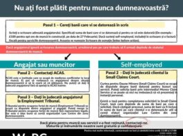 Ce sa faci daca nu ai fost platit  pentru munca depusa
Nu e usor sa astepti bani...